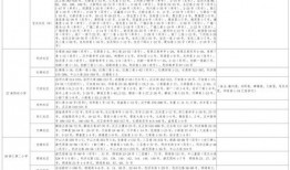 小寒最新爆料视频下载大全,揭秘幕后真相